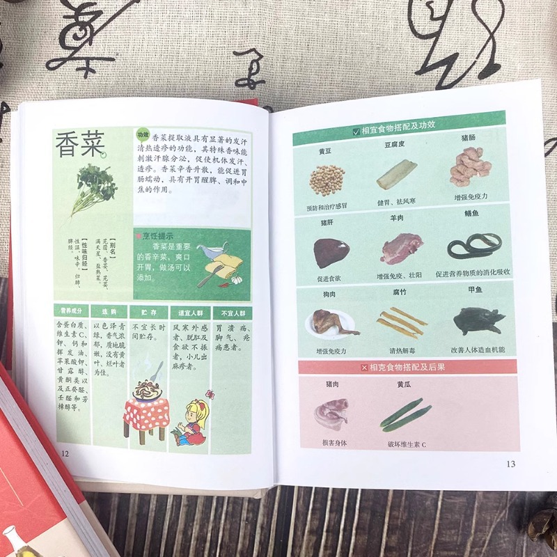 Food Compatibility and Compati - Food Snacks Coloring Book recension och pris